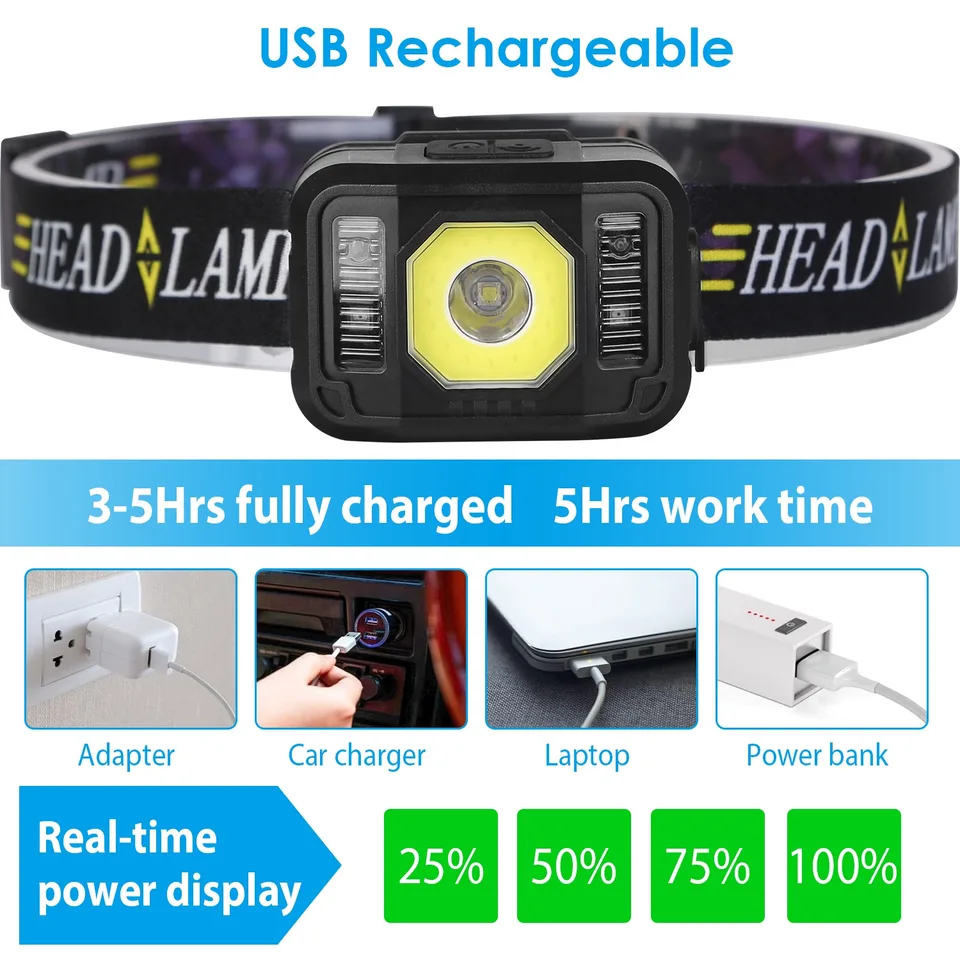 2 Packs Rechargeable Motion Sensor Headlamp 6 Light Modes COB XPG Headlight Torch Flashlight For Fishing Running Camping Hiking view 4