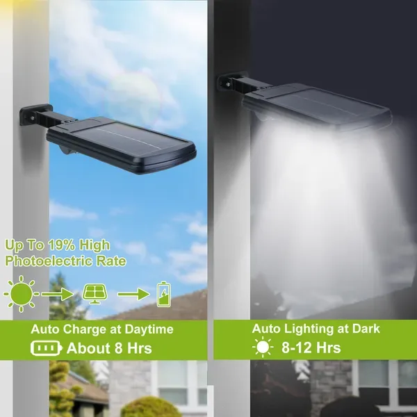 Solar Powered Wall Lights Outdoor Beads Motion Sensor Lamp view 3