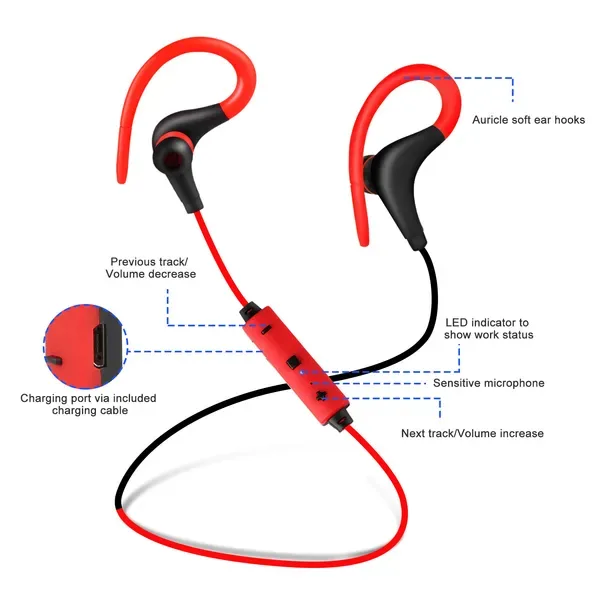 Wireless Headsets V4.1 Sport In-Ear Stereo Headphones Sweat-proof view 2
