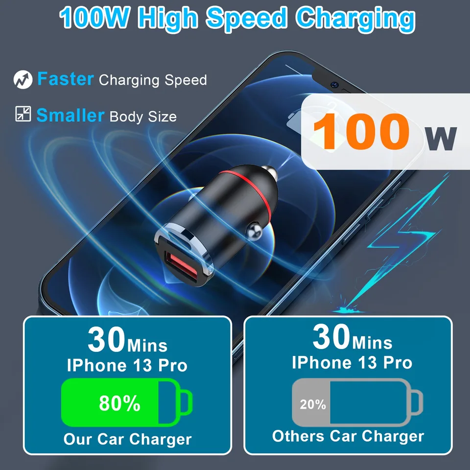 2 Pcs 1,00W USB TypeC Car Charger QC4.0 PD3.0 USB Fast Charging Adapter Dual Port Car Cigarette Lighter Compatible With Phone Pad view 4