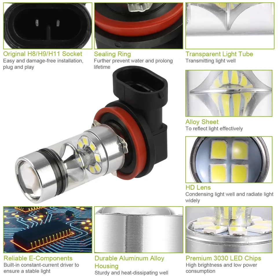 2PCS H8-H9-H11 LED Fog DRL Light Bulb IP65 Water-Resistant 360 Degree Beam Angle 6000K White view 4