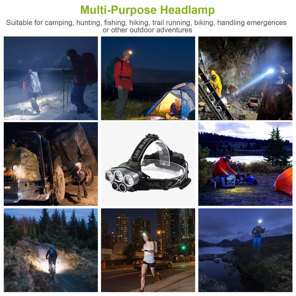 Rechargeable Headlamp 20000 Lumen LED Headlight 6 Modes Headlamp Flashlight For Camping Cycling Hiking Hunting Emergency view 4