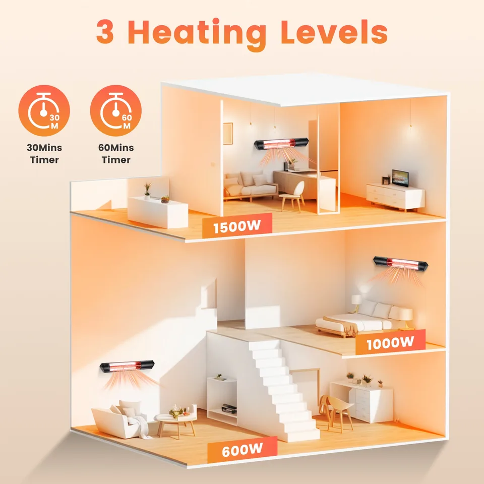 1500W Infrared Heater With Stand Electric Outdoor Patio Heater IP65 Waterproof Tripod Wall Mount With 2 Remotes 3 Heating Levels For Home Restaurant Yard Office Garage view 3