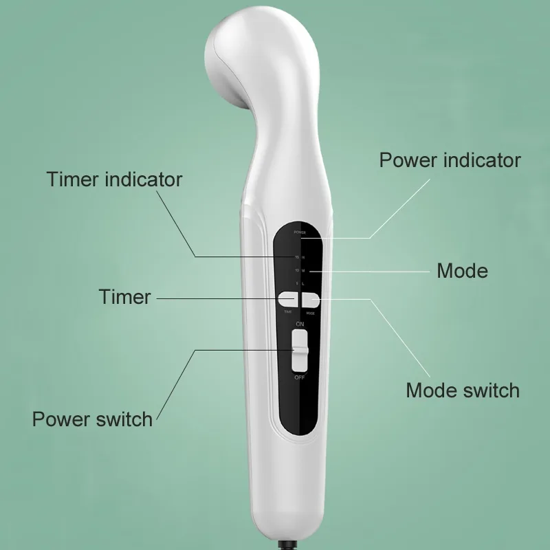 Ultrasonic Therapy Device For Body Pain Physiotherapy Equipment For Muscle Heating Reliever Knee Shoulder Back 1MHz view 3