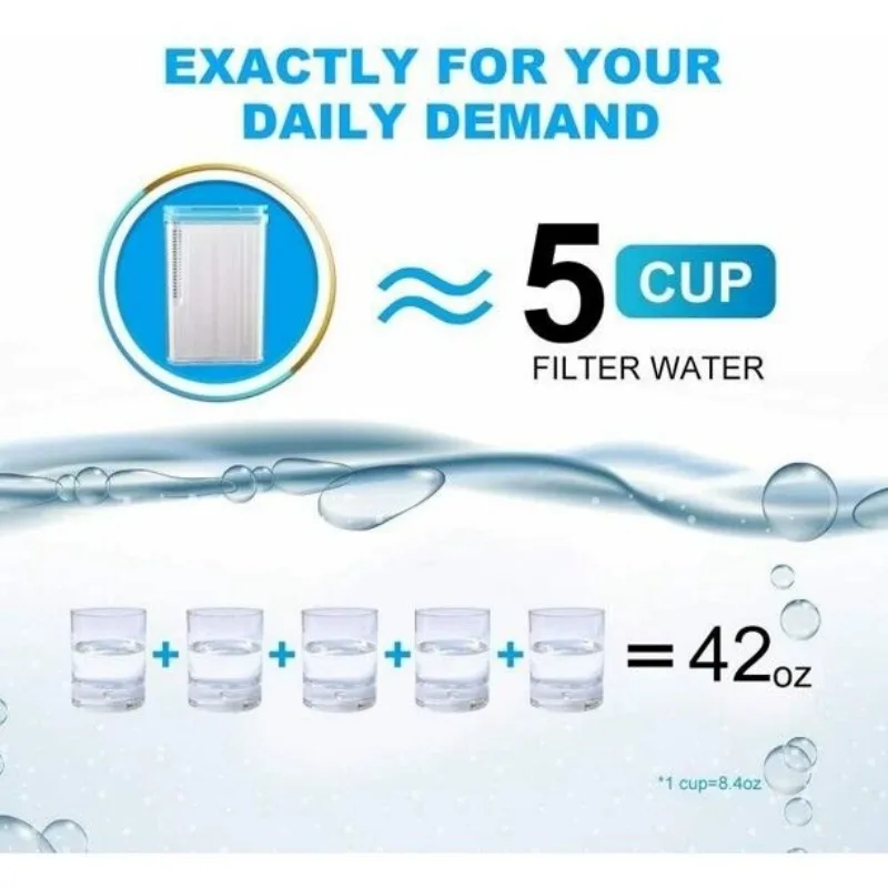 Water Pitcher Carbon Filters Purifier BPA Free Fit For 1.2L Water Filter Pitcher view 4