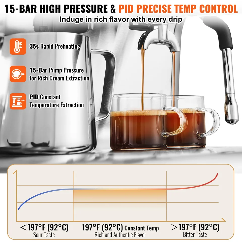 Espresso Machine With Grinder, 15 Bar Semi-Automatic Espresso Coffee Maker With Milk Frother Steam Wand, Removable Water Tank & Pressure view 3