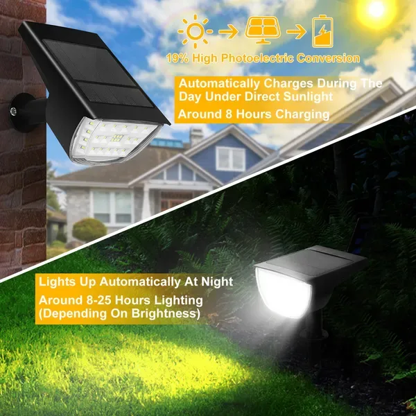 Solarek 32 LEDs Solar Landscape Spotlights IP65 Waterproof Solar Lights Auto On/Off Solar Powered Security Wall Lights view 2
