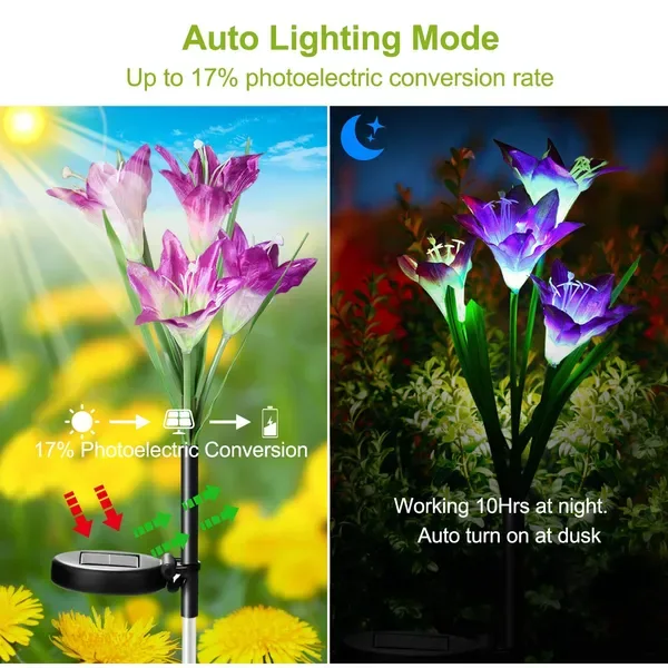 2 Pcs Solar Garden Lights Outdoor Lily Flower LED Light 7-Color Changing IP65 Waterproof view 2