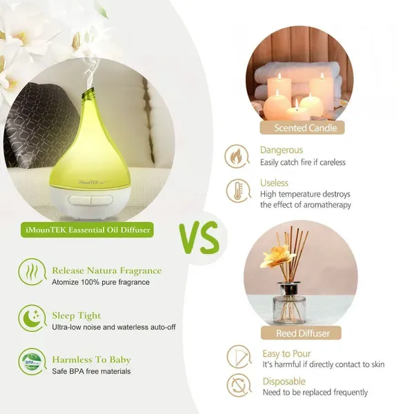 Drop-shaped Cool Mist Humidifier Ultrasonic Aroma Essential Oil Diffuser view 2