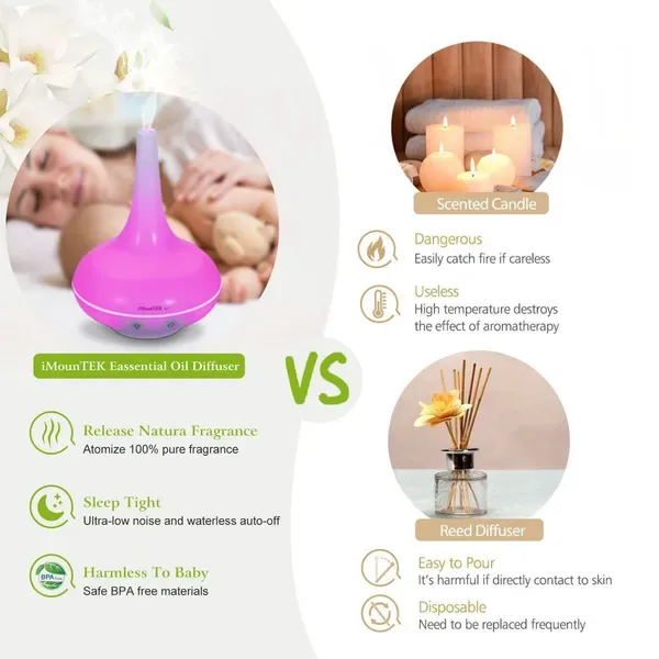 Ultrasonic Cool Mist Humidifier 200ml Aroma Essential Oil Diffuser With Colorful Lights Waterless Auto Off For Office Home Yoga Spa view 2