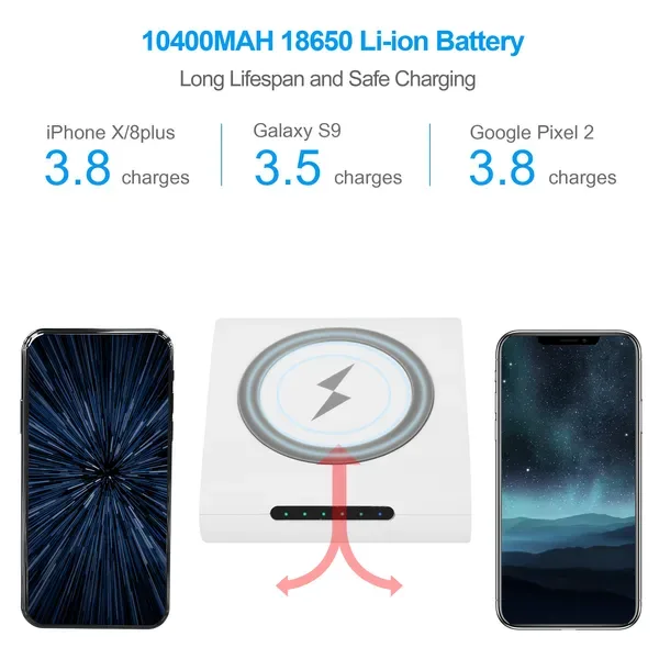 Qi Wireless Charger 10400m Ah Power Bank 5W Wireless Charger Pad 2.1A USB Charge Port Portable Battery Charger view 3