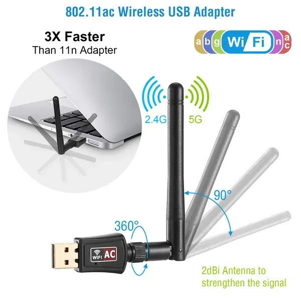 USB WiFi Adapter AC600Mbps 5G/2.4G Dual Band 802.11ac Wireless Network Adapter W/ 2dBi External Antennas For PC Desktop Laptop view 4