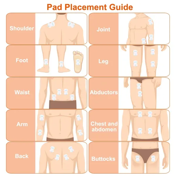 Electric Muscle Stimulator Dual Channels Pulse Massager Pain Relief Therapy Tens Device With Electrode Pads Wires view 3