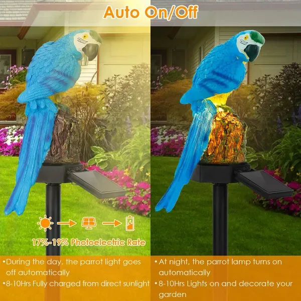 Solar Powered Parrot Garden Light IP65 Waterproof LED Parrot Landscape Lamp Decorative Lawn Lights view 3