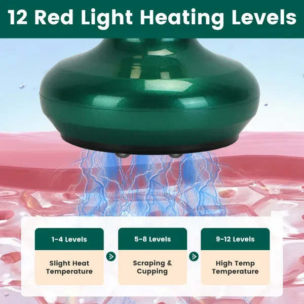 Anti Cellulite Massager Handheld Vacuum Suction Cupping Kit Beauty Tool With 12 Suction Mode 12 Heating 20Mins Auto-Off One-Key Pressure Release For Abdomen Thighs Buttocks Neck GPCT5424 view 4