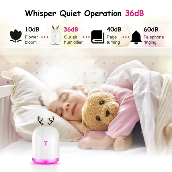 Ultrasonic Cool Mist Humidifier 220ml Air Diffuser Atomizer With 7 Color Breathing Lights For Home Office Gym Relax view 3