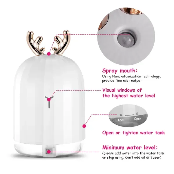 Ultrasonic Cool Mist Humidifier 220ml Air Diffuser Atomizer With 7 Color Breathing Lights For Home Office Gym Relax view 2