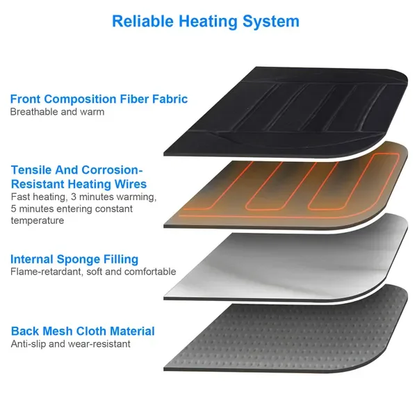 Heated Car Seat Cushion 12V Auto Seat Cover Warmer With Adjustable Temperature Controller view 4