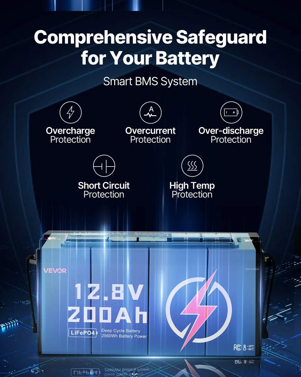 12V 200 Ah Deep Cycle Li FePO4 Battery BMS Lithium Iron Phosphate Battery For RV view 3