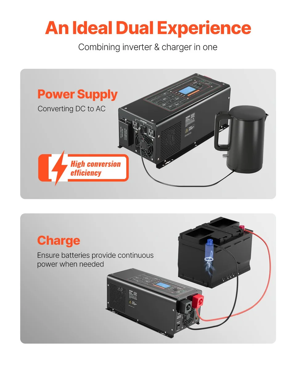 2000W Pure Sine Wave Inverter Charger DC 12V To AC 120V Power Inverter view 3