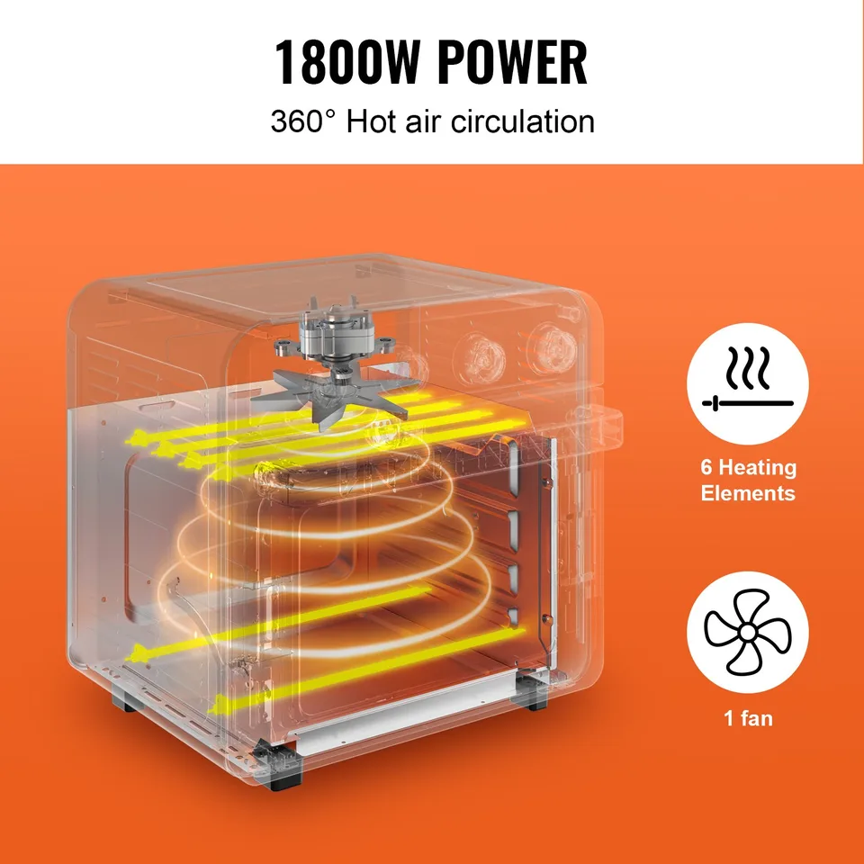 7-IN-1 Air Fryer Toaster Oven, 18L Convection Oven, 1700W Stainless Steel Toaster Ovens Countertop Combo With Grill, Pizza Pan, Gloves, 6 Slices Toast, 10-inch Pizza, Home And Commercial Use view 2