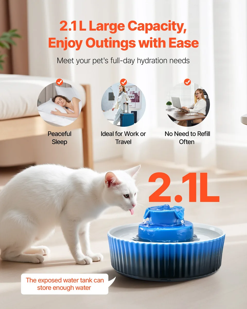 Ceramic Cat Water Fountain 2.1L/71oz Cupcake Pet Fountain For Cats & Dogs view 3
