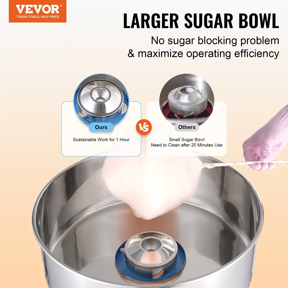 Electric Cotton Candy Machine, 1000W Candy Floss Maker, Commercial Cotton Candy Machine With Stainless Steel Bowl, Sugar Scoop, And Drawer view 2