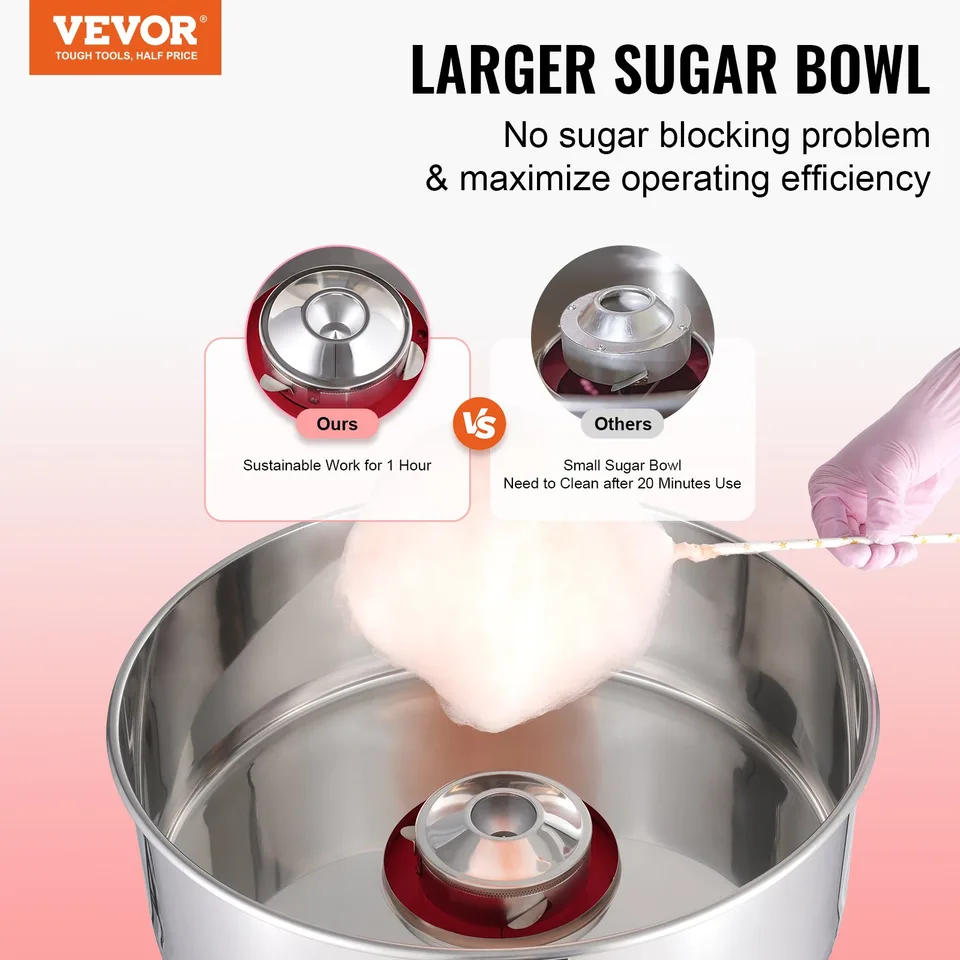 Electric Cotton Candy Machine, 1000W Candy Floss Maker, Commercial Cotton Candy Machine With Stainless Steel Bowl, Sugar Scoop, And Drawer view 4