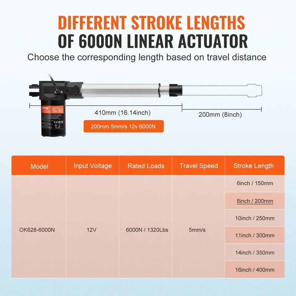 Linear Actuator 12V 8 Inch Heavy Duty 1320lbs/6000N 0.19'/s IP44 Protection view 2