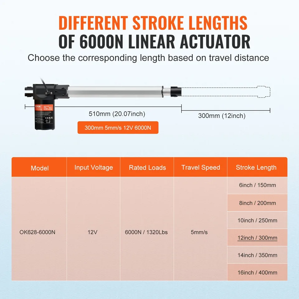 Linear Actuator 12V, 12 Inch Heavy Duty 1320lbs/6000N Linear Actuator, 0.19'/s Linear Motion Actuator With Mounting Bracket & IP44 view 3
