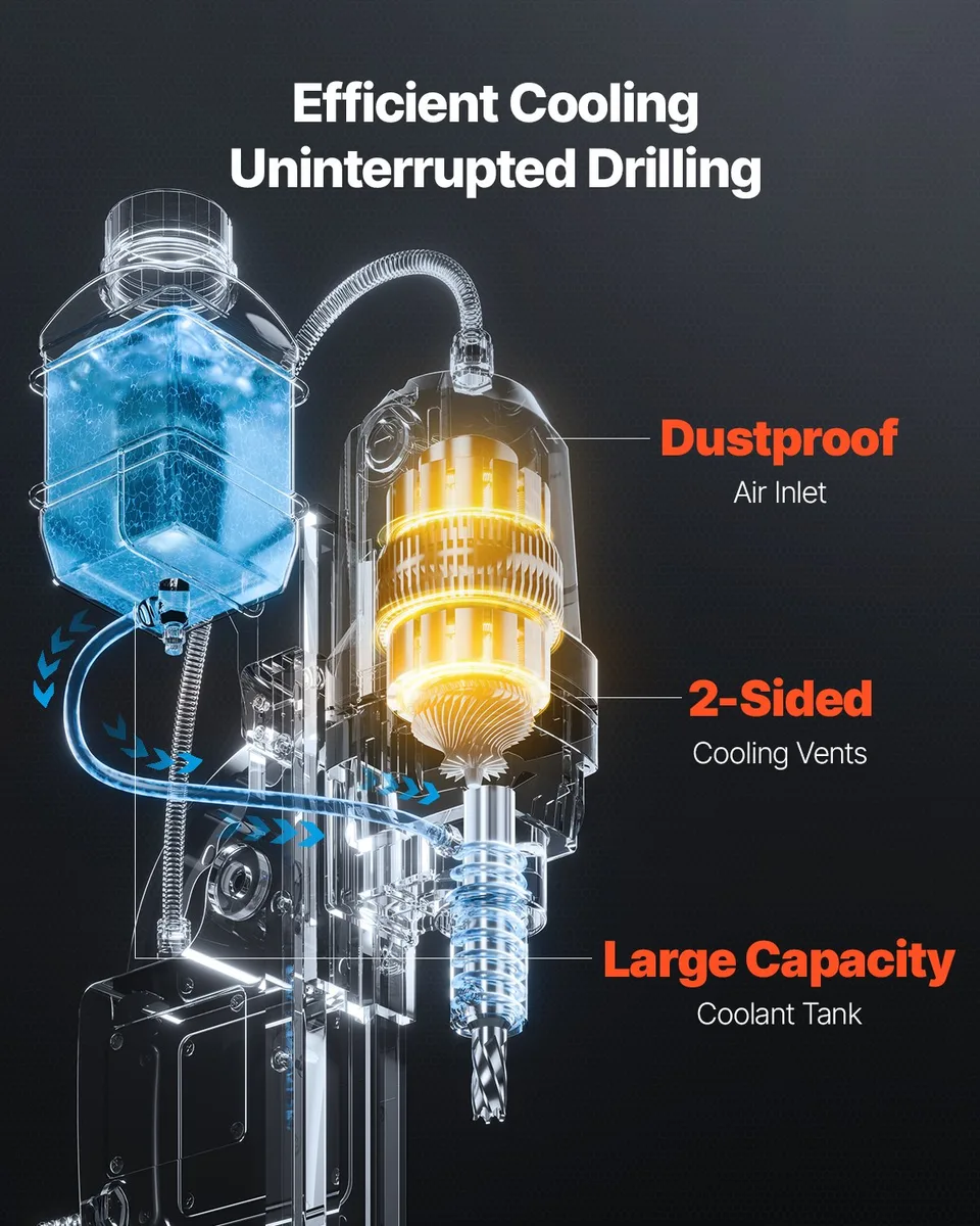 Magnetic Drill 1300W 2922lbf/13000N Portable Mag Drill Press 810RPM view 2