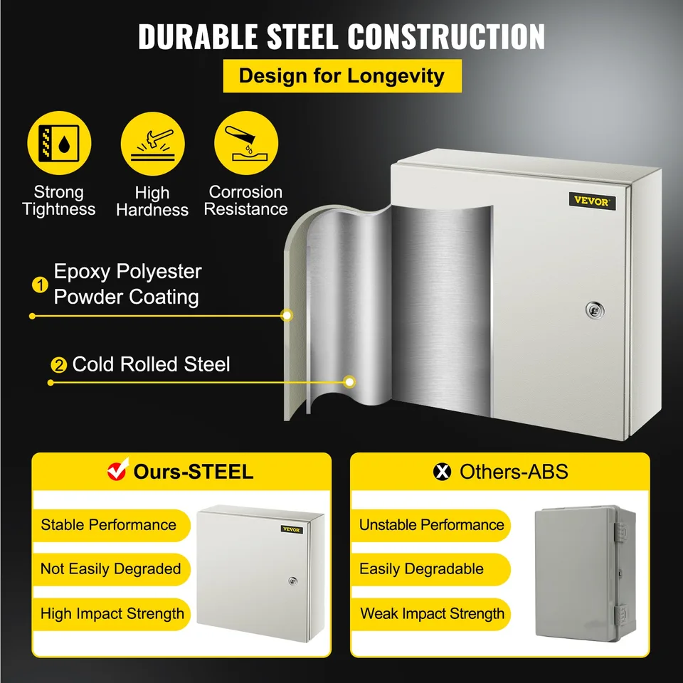 NEMA Steel Enclosure, 16 X 16 X 6'' NEMA 4X Steel Electrical Box, IP66 Waterproof & Dustproof, Outdoor/Indoor Electrical Junction Box, With view 2