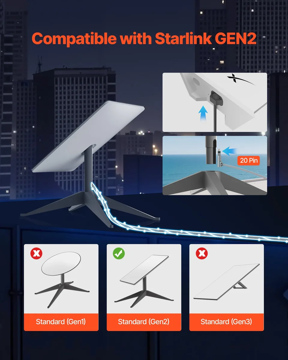 Starlink Gen 2 Cable 75 FT Extension Cable For Standard Generation 2 1200 Mps view 4