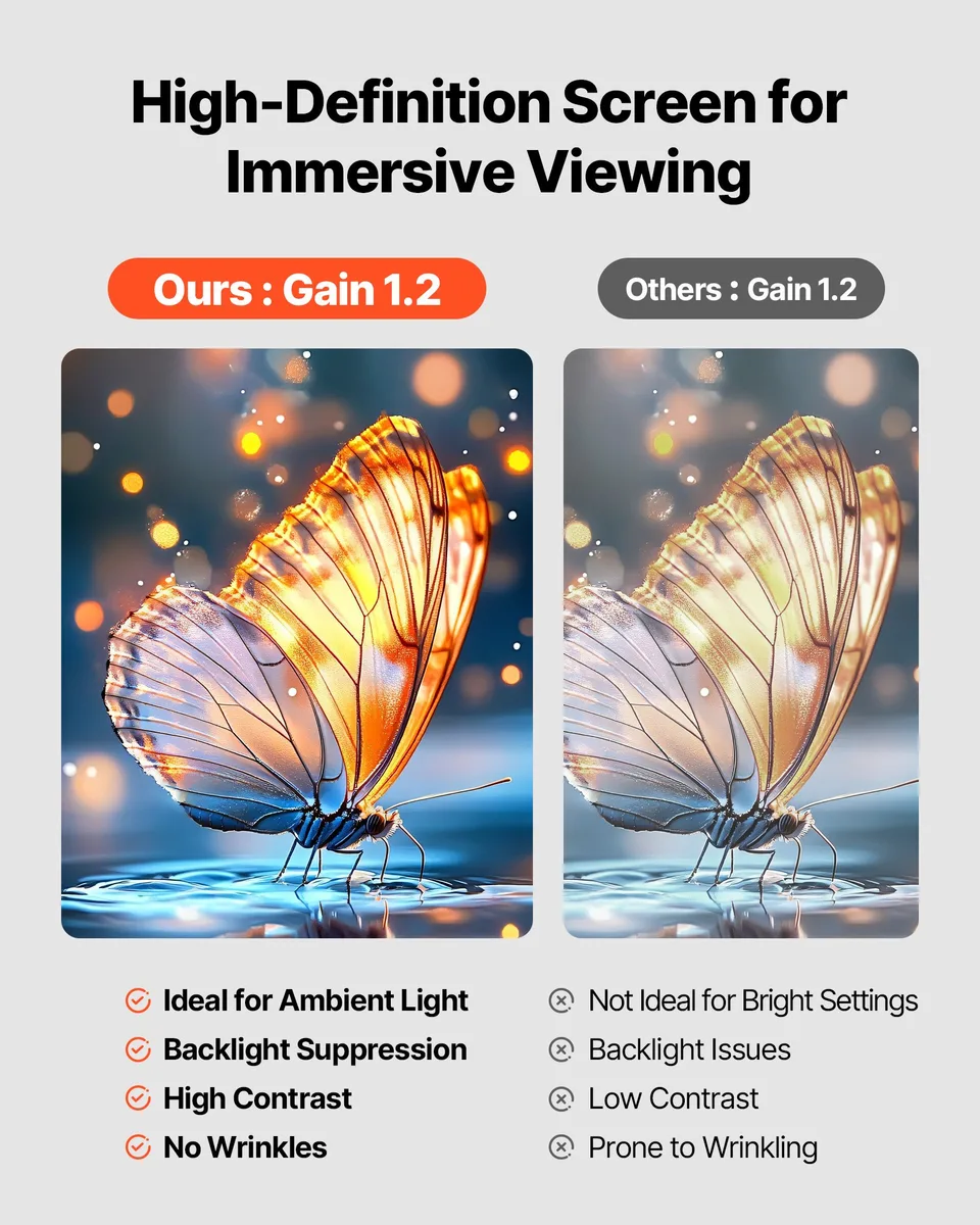 Tripod Projector Screen With Stand 60 Inch 160° Wide Angle 4K HD 16: 9 Screen view 4