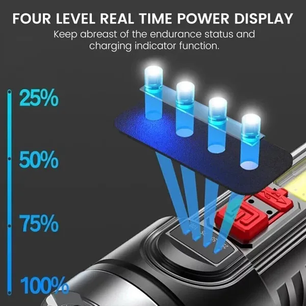 USB Rechargeable LED Flashlight 4-Modes Camping Hiking Torch Work Light(TK/TMEU For Self-pickup) view 4