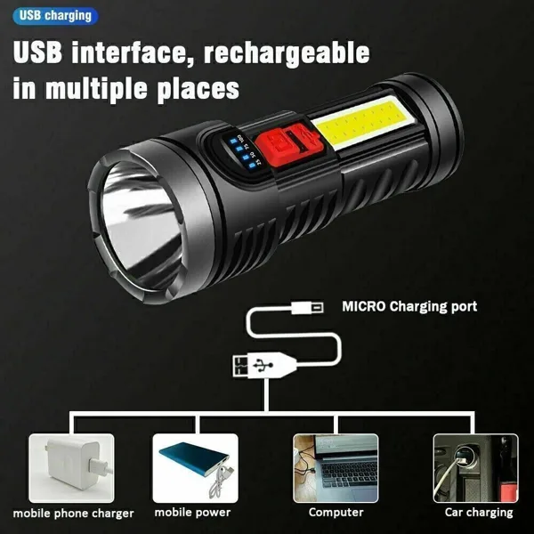 USB Rechargeable LED Flashlight 4-Modes Camping Hiking Torch Work Light(TK/TMEU For Self-pickup) view 3