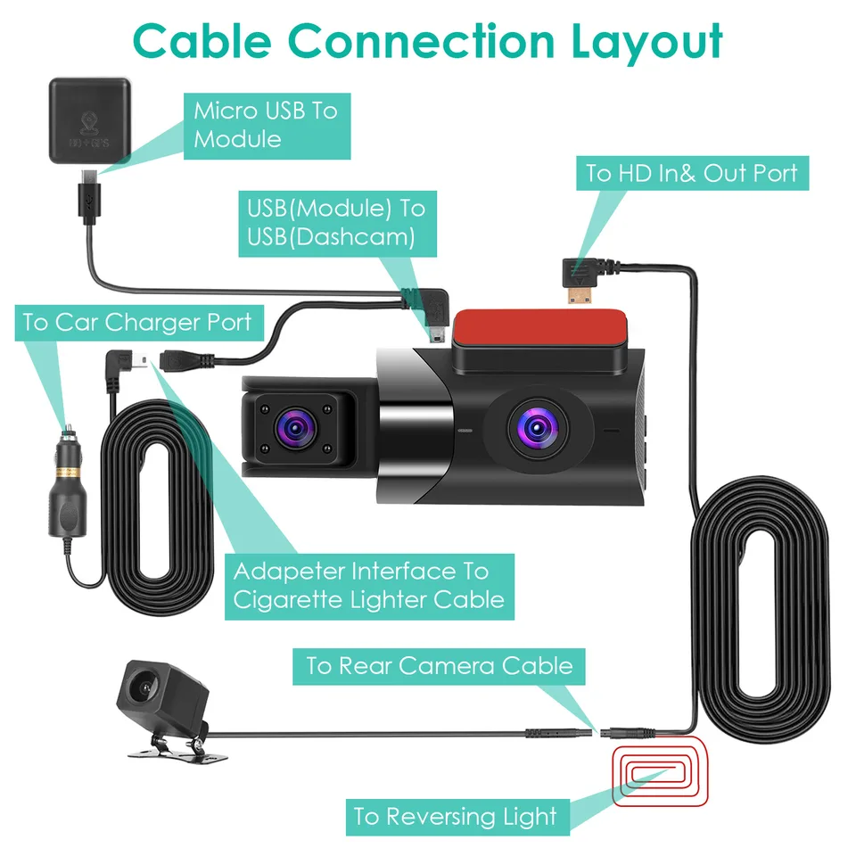 2K Car DVR 3 Channel Dash Cam Camcorder Camera Recorder With 140 Degree Angle GPS Wi Fi Night Vision G-sensor Loop Recording Parking Monitor view 3