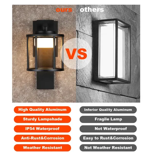 Inowel Wall Sconce Replaceable GX53 LED Bulb Porch Light Modern Waterproof Wall Lamps IP44 Waterproof Outdoor Garden Light 36309 view 4