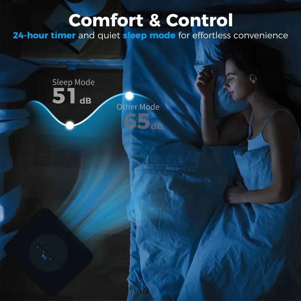 8,000 BTU Moible Air Conditioner 345 Sq. Ft., Dehumidifier Fan Auto Sleep with 24H Timer On/Off, Window Kit, Black view 3