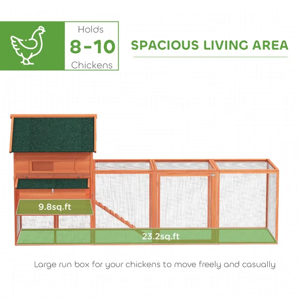 Chicken Coop view 3