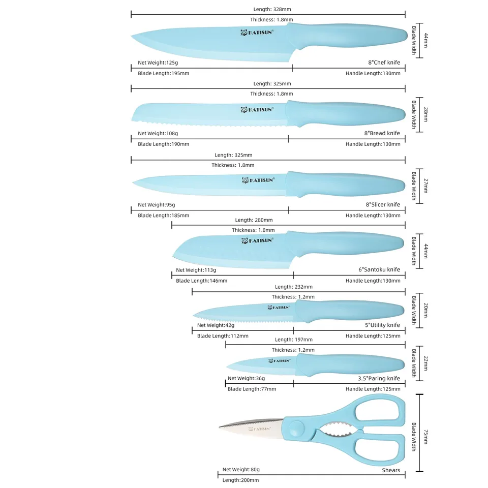Kitchen Knife Set With Guards, 13 Piece Blue Non-Stick Stainless Steel Boxed Knives Set, Anti-Rust And Dishwasher Safe, 6 Knives With 6 view 3