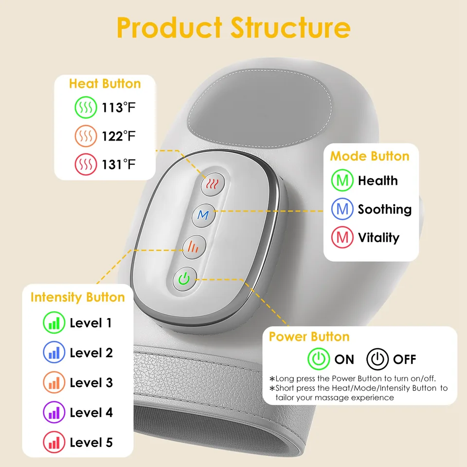 1Pc Hand Massager With Heat Compression Cordless Hand Massager For Arthritis Carpal Tunnel With 3 Modes 3 Heat Levels 5 Intensity Levels Disposable Gloves Finger Massager Carry Bag view 2