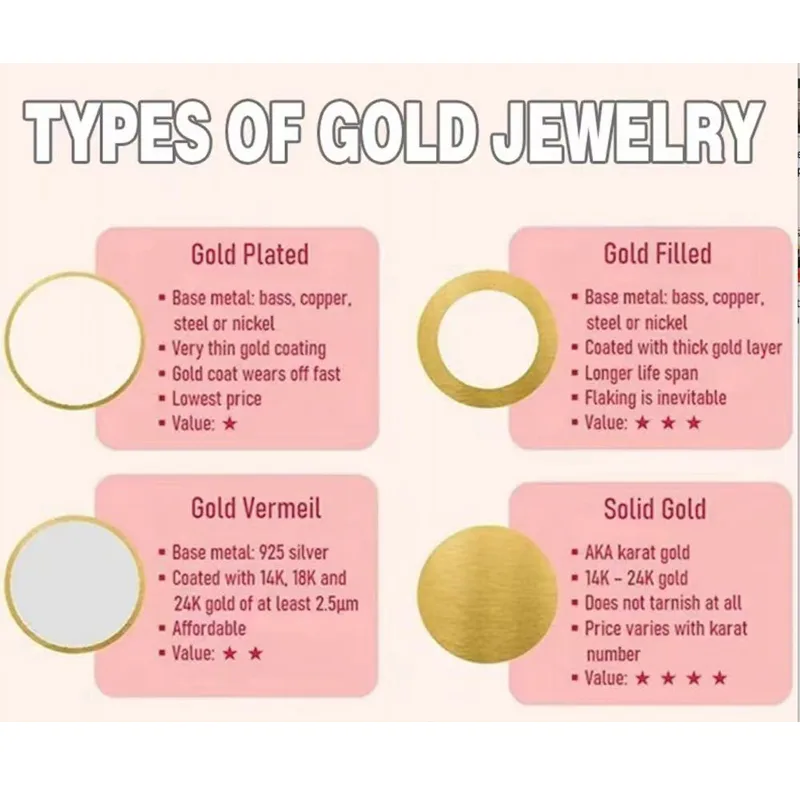 24k Gold Jewelry,Classic Twist Chain Open Rings For Women Zircon Geometric Twist Wrapped Couple Ring Jewelry view 2