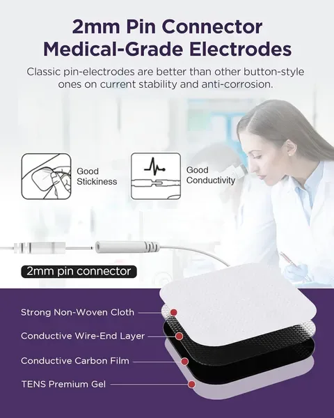 TENS Unit Muscle Stimulator, 24 Modes TENS EMS Machine For Pain Relief Therapy/Pain Management, Rechargeable Electronic Pulse Massager With view 2