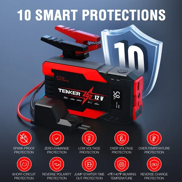 4000 AMP PEAK Car Jump Starter Jumper Box 51.8WH Power Bank 12V Battery Charger 7.2L Gas Engine 5.5L Diesel Engine LCD Display view 3