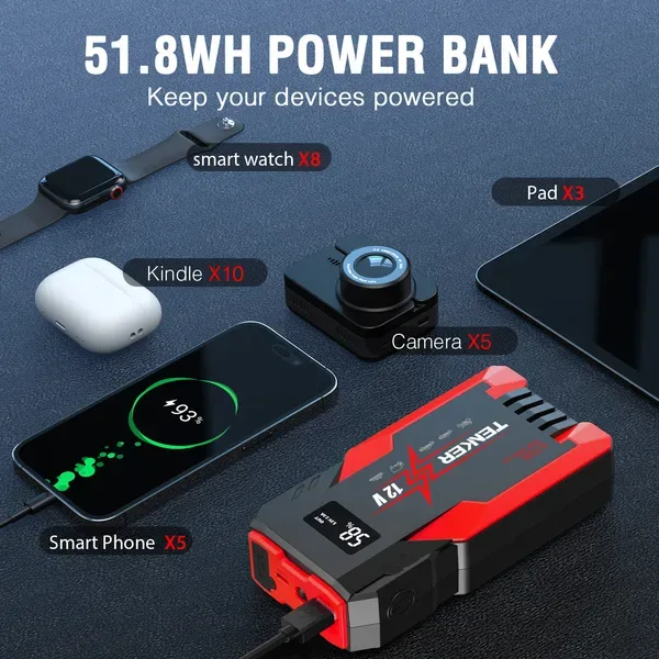 4000 AMP PEAK Car Jump Starter Jumper Box 51.8WH Power Bank 12V Battery Charger 7.2L Gas Engine 5.5L Diesel Engine LCD Display view 4