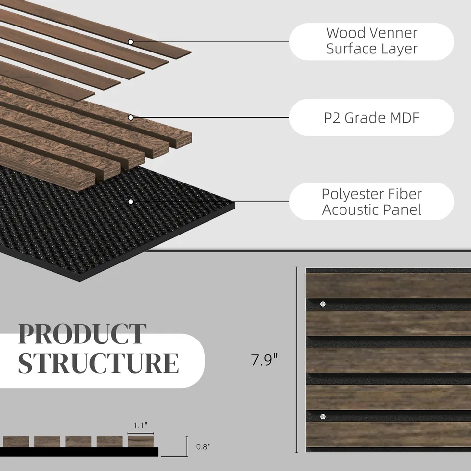 95" x 8" Wood Panels for Wall, 4 Pack Acoustic Panels, Sound Absorbing Slat Wall For Interior Wall Decor, Home, Walnut view 3