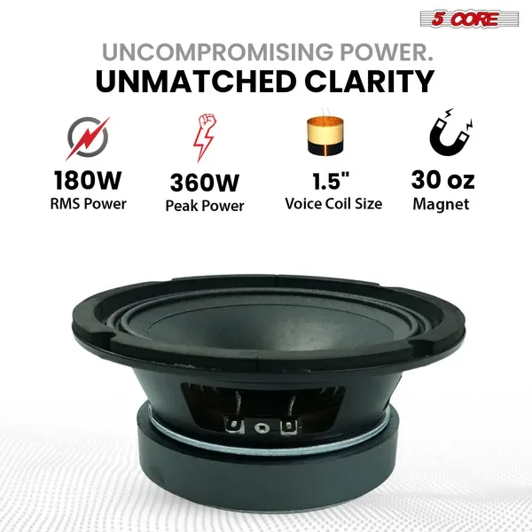 5 Core 6.5" Mid-Range Replacement 2Pc Pro Audio Car Speaker 360W 4 Ohms/8 Ohms 60W Aluminum Super Tweeters view 4