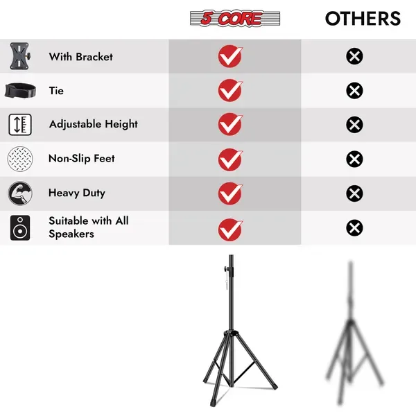 5 Core Speaker Stand Height Adjustable PA DJ Tripod Studio Monitor Stands W 35mm Compatible Insert - SS ECO 1PK BLK WoB view 2
