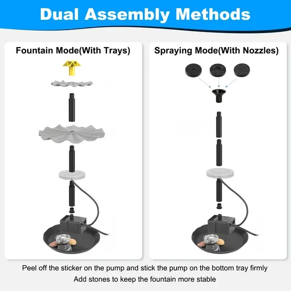 3-Tier Solar Bird Bath Fountain Solar Powered Water-Pump Waterfall Feature: With Colorful Light 3 Nozzles 6W Solar Panel For Bird Bath Patio view 4